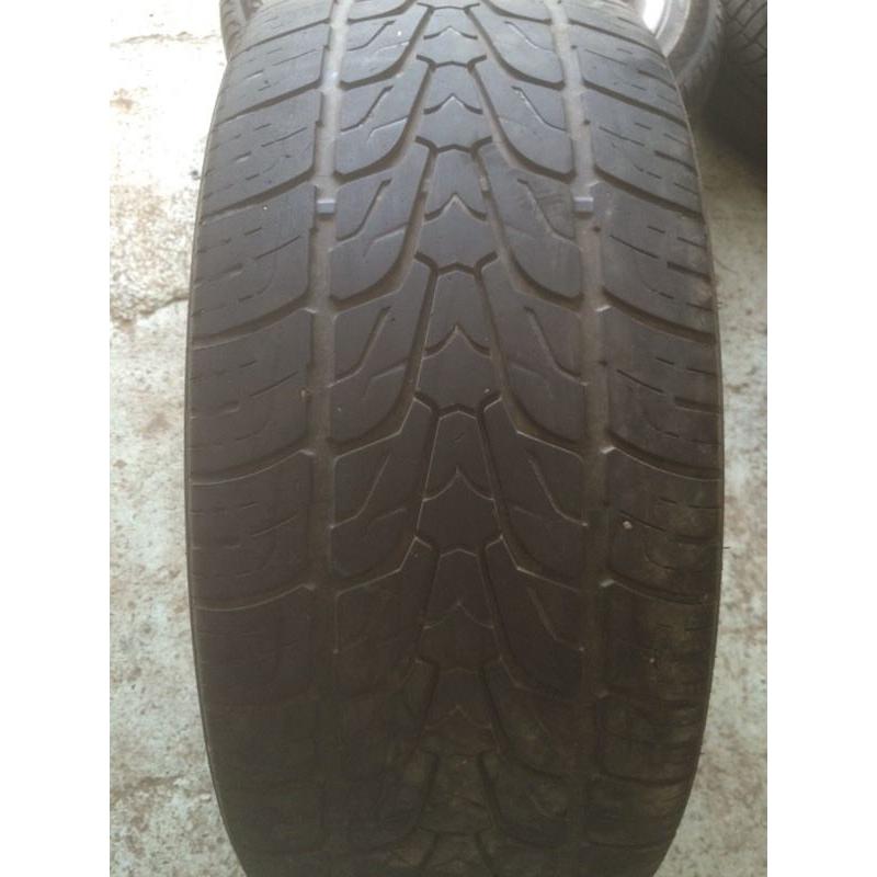 20" Alloy wheels 5x112