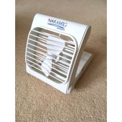 Variety of desk fans