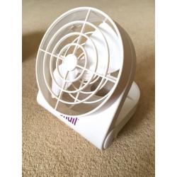 Variety of desk fans