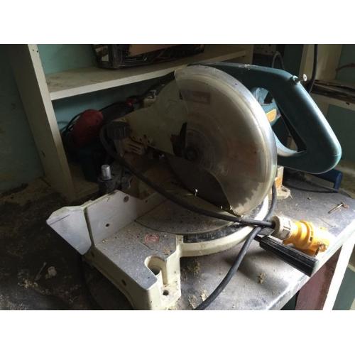 Circular saws