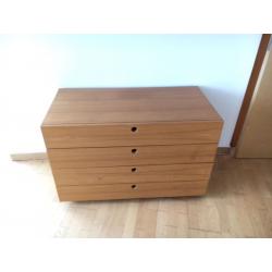 Drawers