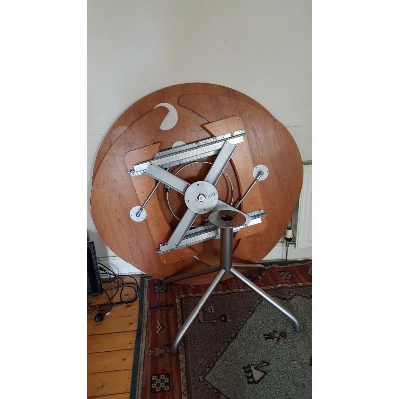Extended Table