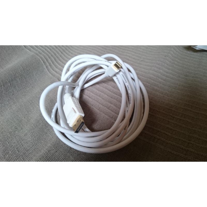 Mini Displayport to Full size Displayport cables 4k