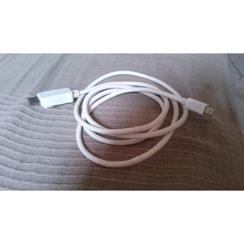 Mini Displayport to Full size Displayport cables 4k