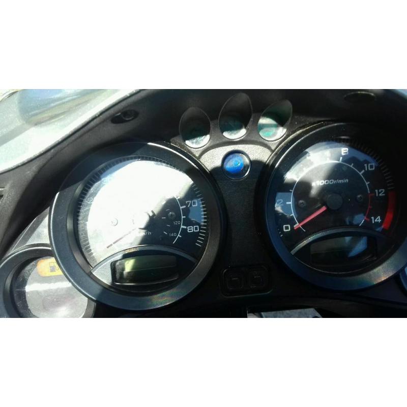 Honda varadero