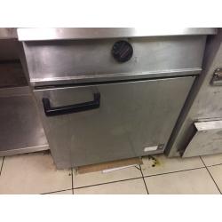 Equipments for sale