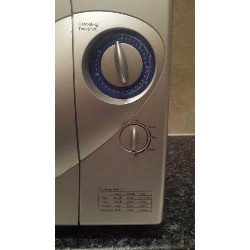 MICROWAVE