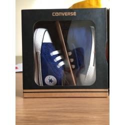 Genuine converse