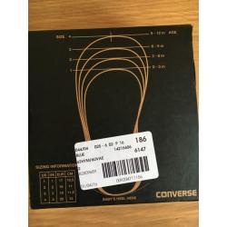 Genuine converse