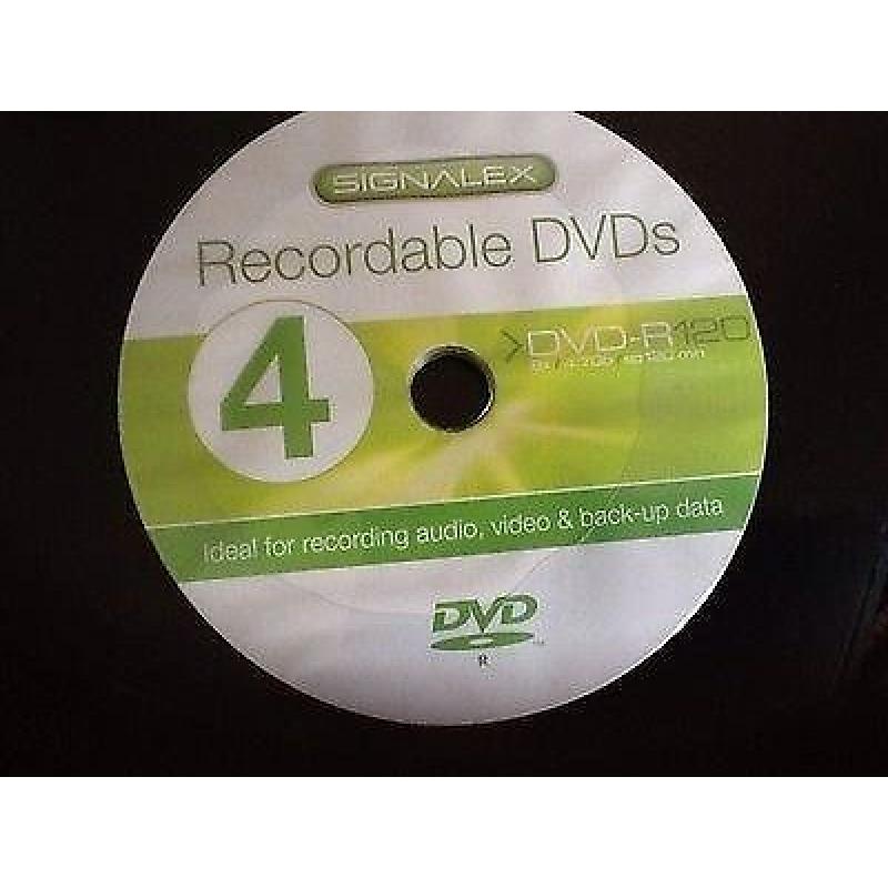 Blank DVDs. Loads of 'em.