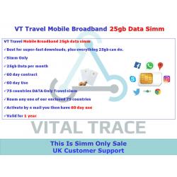 60 Day contract, 75 countries DATA Only Travel simm. A Massive 25gb per month ?37.20