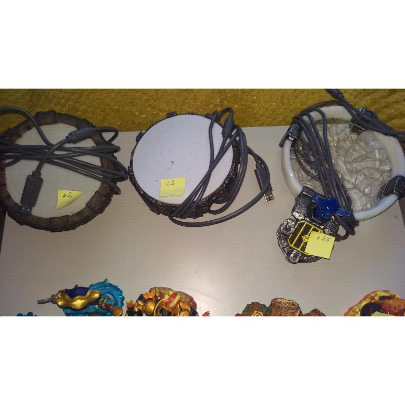 Skylanders