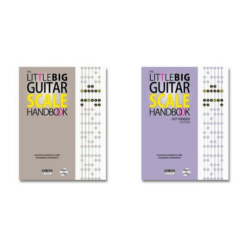 Scales and modes for guitar