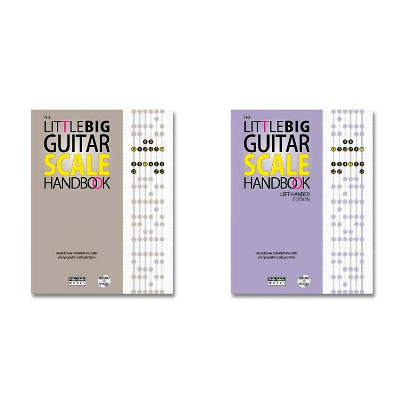 Scales and modes for guitar